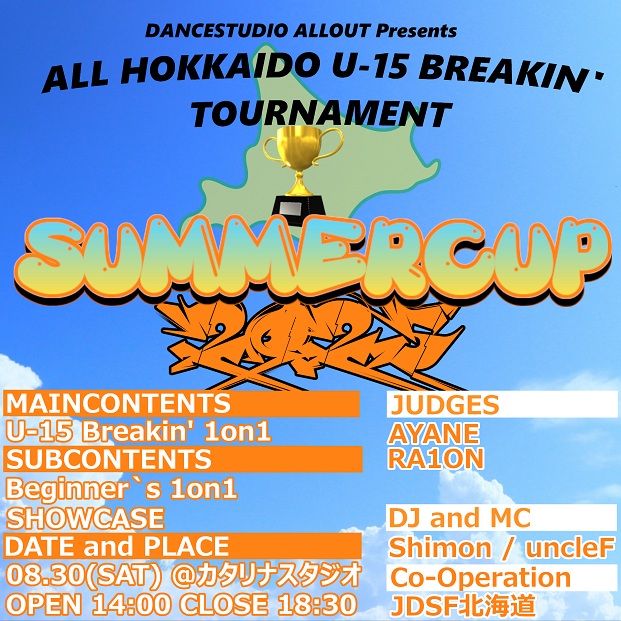 SUMMERCUP 2025